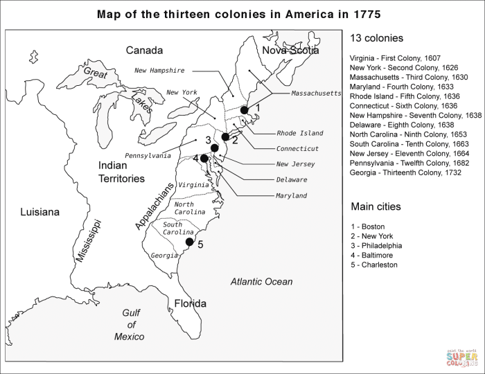 Colonies ppt