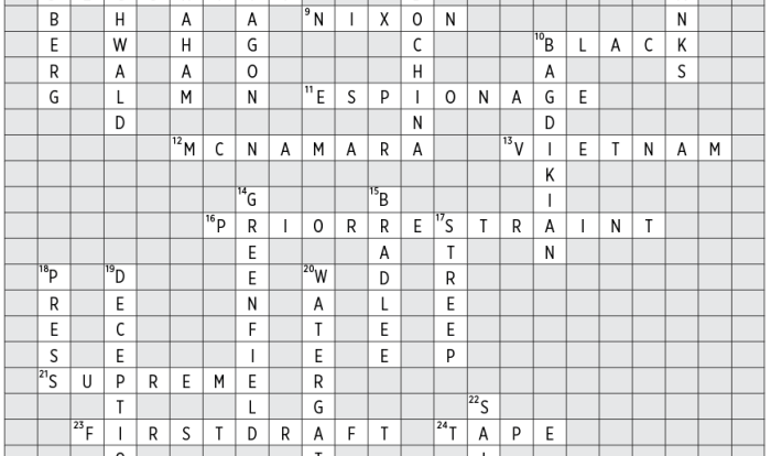 Government crossword puzzle answer key