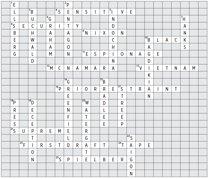 Government crossword puzzle answer key