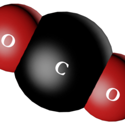 What does the big 2 in 2co2 mean