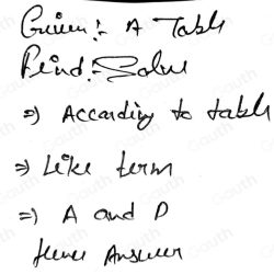 Multiplying polynomials multiplication binomials distributive