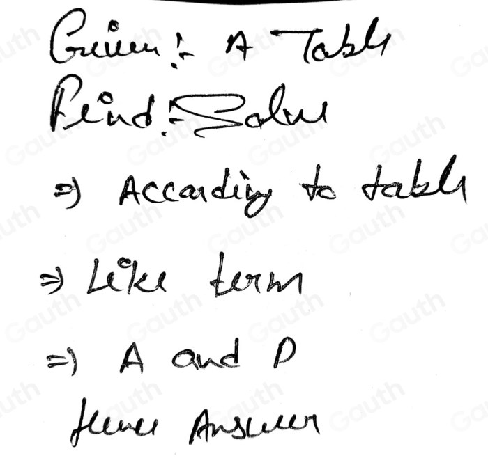 Multiplying polynomials multiplication binomials distributive