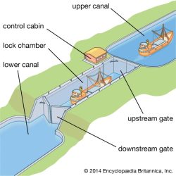 Lock anthony st upper falls closure