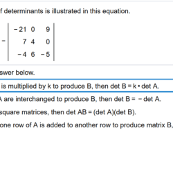 State which property of determinants is illustrated in this equation