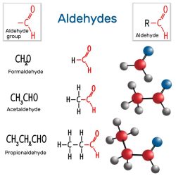 Formaldehyde aldehydes chemical molecule formula aldehyde candida reduction structure acetaldehyde chain vector chemistry short illustrations clemmensen alcohol group general sensitivities