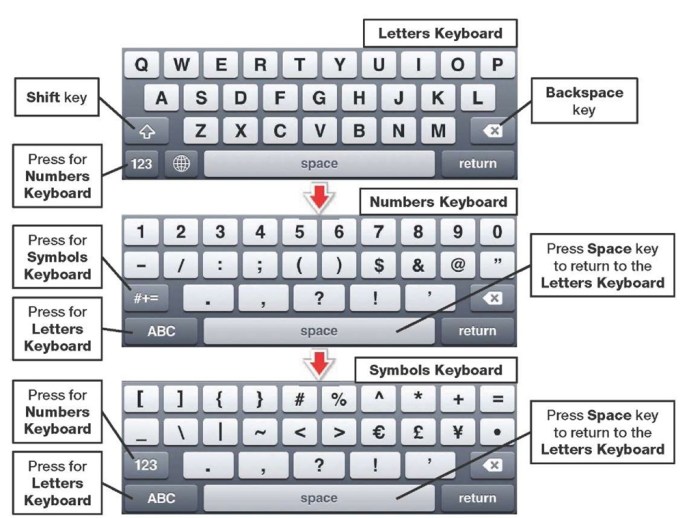 Usamos el teclado para escribir. keyboard internet copier screen